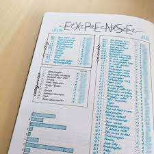 Pin By Oliviak On Bullet Journal Bullet Journal Budget Finance Bullet Journal Bullet Journal Expenses