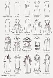 ✸ moda modello editor di foto✸ è facile e. Types Of Dresses Google Search Disegno Di Moda Disegno Abiti Modelli Di Vestiti Delle Donne