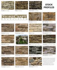 Many stone suppliers publishing ledge stones products. Stone Siding Siding Rockford Il