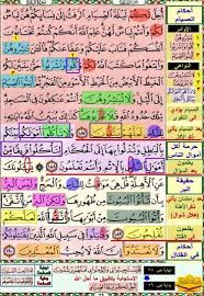 تثبيت حفظ سورة البقرة صفحة ٢٩ in 2021 quran verses verses quran