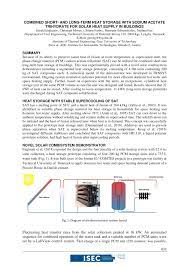 It can take anywhere from 30 minutes to two hours per pound. Pdf Combined Short And Long Term Heat Storage With Sodium Acetate Trihydrate For Solar Heat Supply In Buildings