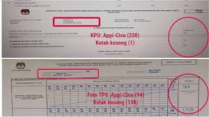 Check spelling or type a new query. Terungkap Form C1 Diduga Palsu Beredar Setelah Penghitungan Suara Di Tps Tribun Kaltim
