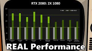 Geforce Rtx 2080 Vs Gtx 1080 Comparison