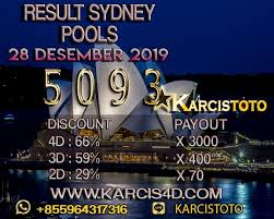 Result Sydney Pools 28 Desember 2019 Broadway Shows Sydney Pool