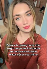 How to Draw Lumbosacral Plexus