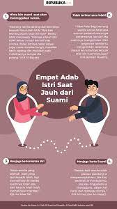 Bagi muslim, adalah kewajiban suami untuk berpendidikan agama yang baik dan memastikan bahwa istrinya juga menerima pendidikan agama dengan baik. Bagaimana Sikap Istri Bila Suami Membangkang Republika Online