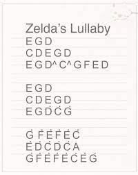 Not Angka Kalimba Zelda S Lullaby Piano Music Lessons Song Notes Piano Music With Letters