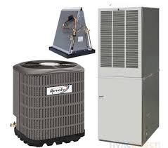 Complete Guide To Mobile Home Furnaces And Heat Pumps With Images Mobile Home Furnace Home Furnace Mobile Home