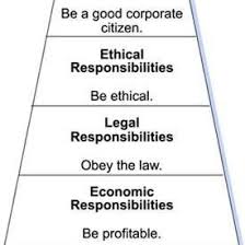 We did not find results for: Pdf Operational Strategies And Management Of Kfc An Enquiry