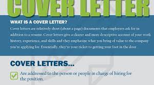 Cover letters are designed to complement your resume. How To Write An Amazing Cover Letter Five Easy Steps To Get You An Interview The Visual Communication Guy