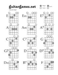 Guitar Games Free Fretboard Note And Chord Charts