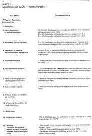 Les normes d'application volontaire peuvent être achetées via la boutique afnor. Lettre Type Norme Afnor Les Lettres Types