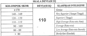 Check spelling or type a new query. Http Ocw Upj Ac Id Files Slide Psy307 Kuliah 11 14 Norma Pdf