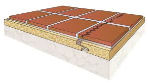 We did not find results for: Resolve Tiles Bursting Problem With Solution Or Prevention Method Weber Myanmar