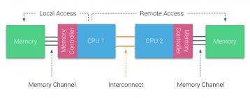 Image result for tbn:msFA5Q9qfi-qYM::www.alahsaa.net/vb/imgcache/811.imgcache.jpg
