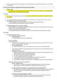 Otengku abdullah ibni sultan abu bakar & ors v mohd latiff bin. Company Law Notes Law65504 Company Law Taylors Thinkswap