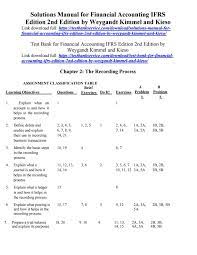 Oct 05, 2020 · weygandt financial accounting ifrs edition 3e chapter 3 adjusting the accounts number. Solutions Manual For Financial Accounting Ifrs Edition 2nd Edition By Weygandt Kimmel And Kieso Financial Accounting Solutions Financial
