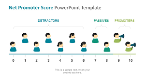 Net Promoter Score Powerpoint Template