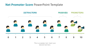 net promoter score powerpoint template