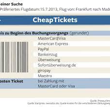 Worauf deutschlands höchster tourismuspolitiker abzielt: Reiserecht Wer Fluge Online Bucht Wird Kraftig Abkassiert Welt