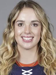 Syracuse 2022-23 Roster