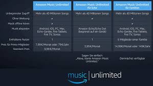 Maybe you would like to learn more about one of these? Amazon Music Unlimited Startet In Deutschland Iphone Ticker De