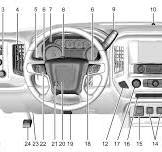 00-Introduction_es_MX 1..4