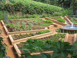 Kitchen Potager Layout Of This Vegetable Plot Reminded Me Of Marie Antoinettes Potager Garden Layout Vegetable Vegetable Garden Design Garden Layout