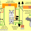A wiring diagram is a simple visual representation of the physical connections and physical layout of an electrical system or circuit. Https Encrypted Tbn0 Gstatic Com Images Q Tbn And9gct050vi27aitqmcywaeihty3fvm3c7bqn8ng8hc8sitrqhe3rub Usqp Cau