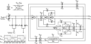 Browse our scrabble word finder, words with friends cheat dictionary, and wordhub word solver to find words starting with cr. A Low Power Low Noise Monolithic Accelerometer With Automatic Sensor Offset Calibration Sciencedirect