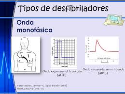 Desfibrilador con registrador y marcapasos. Terapia Electrica En Paro Ppt Video Online Descargar