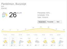 În maramureș, crișana, banat și estul olteniei sunt prognozate cantități aprilie. Prognoza Meteo Luni 3 Iunie Vremea In BucureÈ™ti IaÈ™i ConstanÈ›a Cluj Sau BraÈ™ov PlouÄƒ In Cea Mai Mare Parte A È›Äƒrii