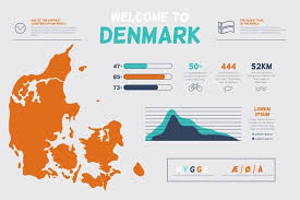 Sweden, denmark, norway, iceland and finland. Denmark Map Images Free Vectors Stock Photos Psd