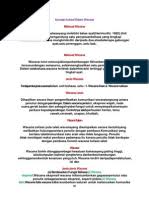 Maybe you would like to learn more about one of these? Cadangan Untuk Meningkatkan Prestasi Semasa Perniagaan Ialah