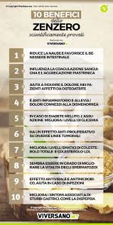 In alternativa potete preparare l'infuso con il rizoma di zenzero assiccato e ridotto in polvere. Zenzero A Cosa Serve Ecco Proprieta Benefici Uso E Controindicazioni