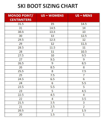 Dalbello Ski Boots Size Chart Best Picture Of Chart