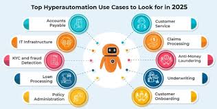 IT 專才的AI 進化之路：6 大必學人工智能技能，讓您在職場上 ...