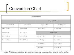 Ppt Si And Imperial Conversions Powerpoint Presentation