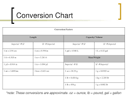 ppt si and imperial conversions powerpoint presentation