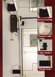 Liftmaster Jackshaft Jackshaft Garage Door Opener Model 3800 From Chamberlain L Side Mount Garage Door Opener Garage Doors Jackshaft Garage Door Opener