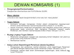 Sejarah terbentuknya dewan perwakilan rakyat ini dimulai pada saat terbentuknya knip (komite nasional indonesia pusat) pada tanggal 29. Fungsi Dewan Komisaris Bumn Berdasarkan Uu Bumn Dan Uu Pt Ppt Download