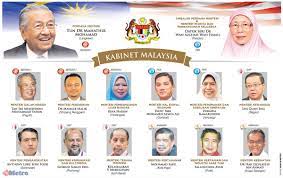 Barisan kabinet pakatan harapan 2018. Senarai Menteri Kabinet Malaysia 2018 Nikkhazami Com