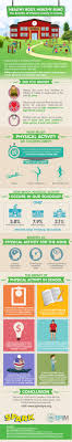 Thriving Schools A Partnership For Healthy Students Staff Teachers Infographic Highlig Physical Activities Health And Physical Education Health Lessons