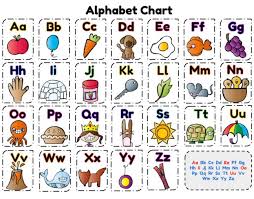 Aktueller aktienkurs ✓ charts ✓ nachrichten ✓ realtime ✓ wkn: Alphabet Chart