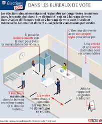 Notons que des bureaux de vote ont été ouverts avec du retard. 7nv8rthxq8iaam