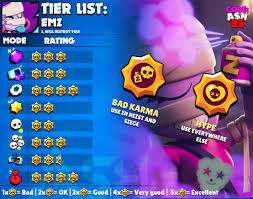 This list ranks brawlers from brawl stars in tiers based on how useful each brawler is in the game. Code Ashbs On Twitter Emz Tier List For Every Game Mode And The Best Maps To Use Her In With Suggested Comps Her Best Modes Are Brawl Ball And Hot Zone Emz