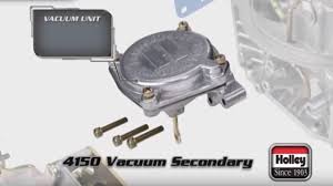 Overview Of The Holley 4150 Vacuum Secondary Carburetor