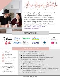 Content creator resume samples with headline, objective statement, description and skills examples. Create Your Press Kit Media Kit Pdf Digital Resume By Aamusic Fiverr