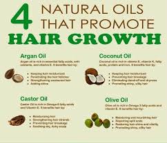 Beauty Mantra 4 Oils Which Promote Hairgrowth Haircare Promotes Hair Growth Natural Hair Styles Hair Growth Oil