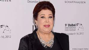 تم نقل الفنانة المصرية رجاء الجداوي، بصورة طارئة إلي مستشفى الصفا بحي المهندسين، بعد إصابتها بارتفاع في معدلات السكر والضغط، وكشف مصدر طبي أن الفنانة تخضع حاليا. ØµØ¯Ù…Ø© ÙˆØ­Ø²Ù† ÙÙŠ Ù…ØµØ± Ù„ÙˆÙØ§Ø© Ø§Ù„ÙÙ†Ø§Ù†Ø© Ø±Ø¬Ø§Ø¡ Ø§Ù„Ø¬Ø¯Ø§ÙˆÙŠ Ø¨Ø¹Ø¯ ØµØ±Ø§Ø¹ Ù…Ø¹ ÙƒÙˆØ±ÙˆÙ†Ø§ Ù…Ù†ÙˆØ¹Ø§Øª Ù†Ø§ÙØ°Ø© Dw Ø¹Ø±Ø¨ÙŠØ© Ø¹Ù„Ù‰ Ø­ÙŠØ§Ø© Ø§Ù„Ù…Ø´Ø§Ù‡ÙŠØ± ÙˆØ§Ù„Ø£Ø­Ø¯Ø§Ø« Ø§Ù„Ø·Ø±ÙŠÙØ© Dw 05 07 2020